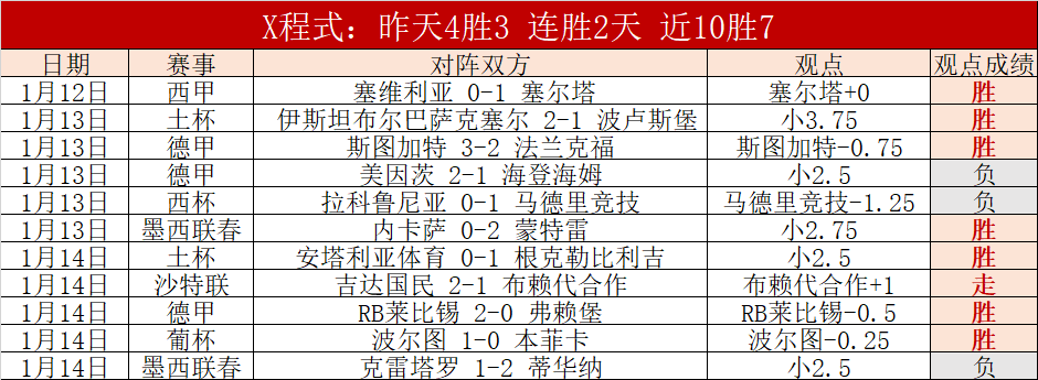 曼城逆袭夺,谢尔基闪耀,登台,中欧体育官网,H5中欧体育官网,中欧体育官网在线娱乐平台