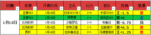 杜兰特火箭,战脚踝严重,受伤,中欧体育官网,H5中欧体育官网,中欧体育官网在线娱乐平台