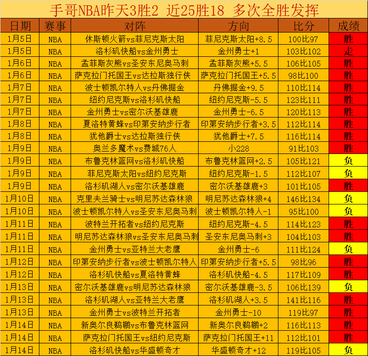 哈尔滨亚冬,会中国代表,团集结完毕,中欧体育官网,H5中欧体育官网,中欧体育官网在线娱乐平台