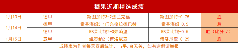 年卡塔尔世,界杯抽签流,程大公开,中欧体育官网,H5中欧体育官网,中欧体育官网在线娱乐平台