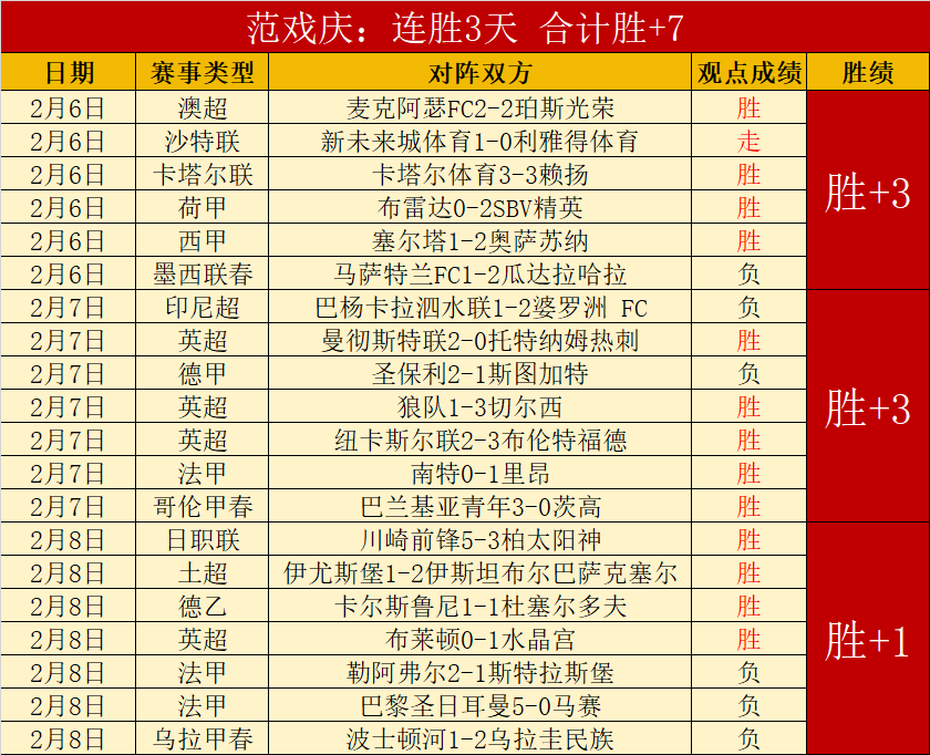 切尔西,皇马欧冠,首回合战报,中欧体育官网,H5中欧体育官网,中欧体育官网在线娱乐平台