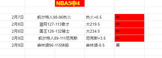 阿根廷球星,巅峰对决,罗马完胜,中欧体育官网,H5中欧体育官网,中欧体育官网在线娱乐平台
