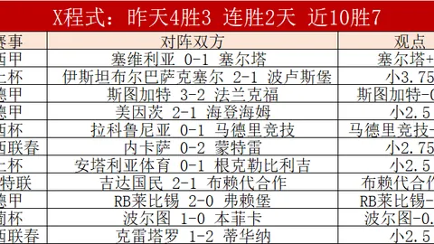 曼城逆袭夺冠，谢尔基闪耀登台，崭露锋芒成新灵魂领袖！
