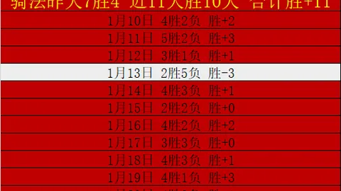 哈尔滨亚冬会中国代表团集结完毕。