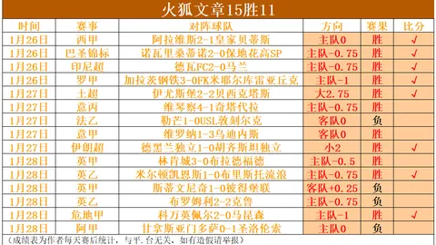 纽卡斯尔喷气机主场对决：能否书写逆袭神话？