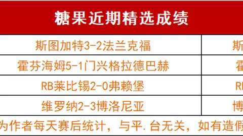 “2025年卡塔尔世界杯抽签流程大公开”