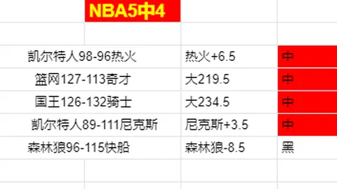 阿根廷球星巅峰对决，罗马完胜4-0，内斯塔预测国米也将败北