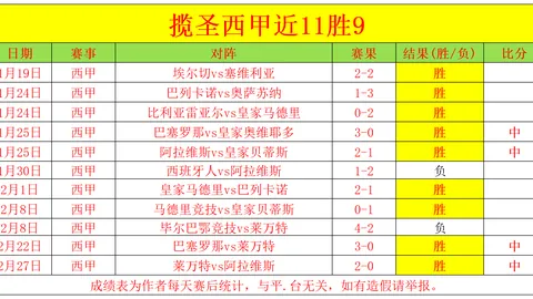 中欧体育