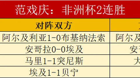 中欧体育